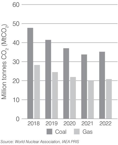 united-kingdom-co2-2023.png