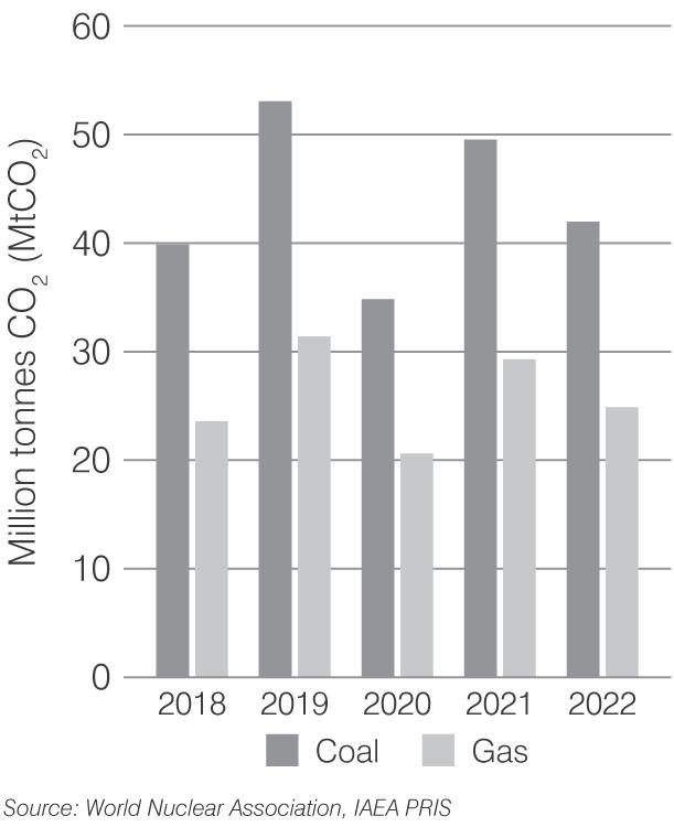 japan-co2-2023.png